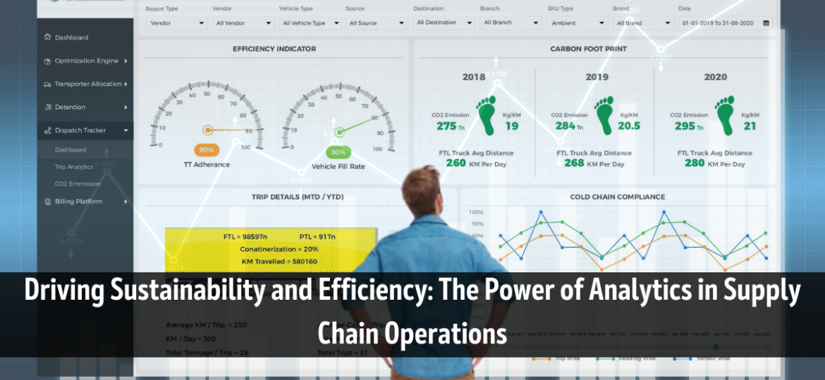 Supply Chain Analytics